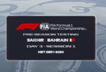 2024.2.23 F1 Pre-season Testing Bahrain Day 3 Full Race Replay-If1race